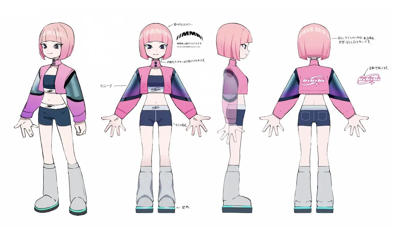06 Anime Production